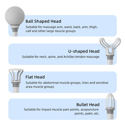 WellVibe Mini Percussion Massage Gun